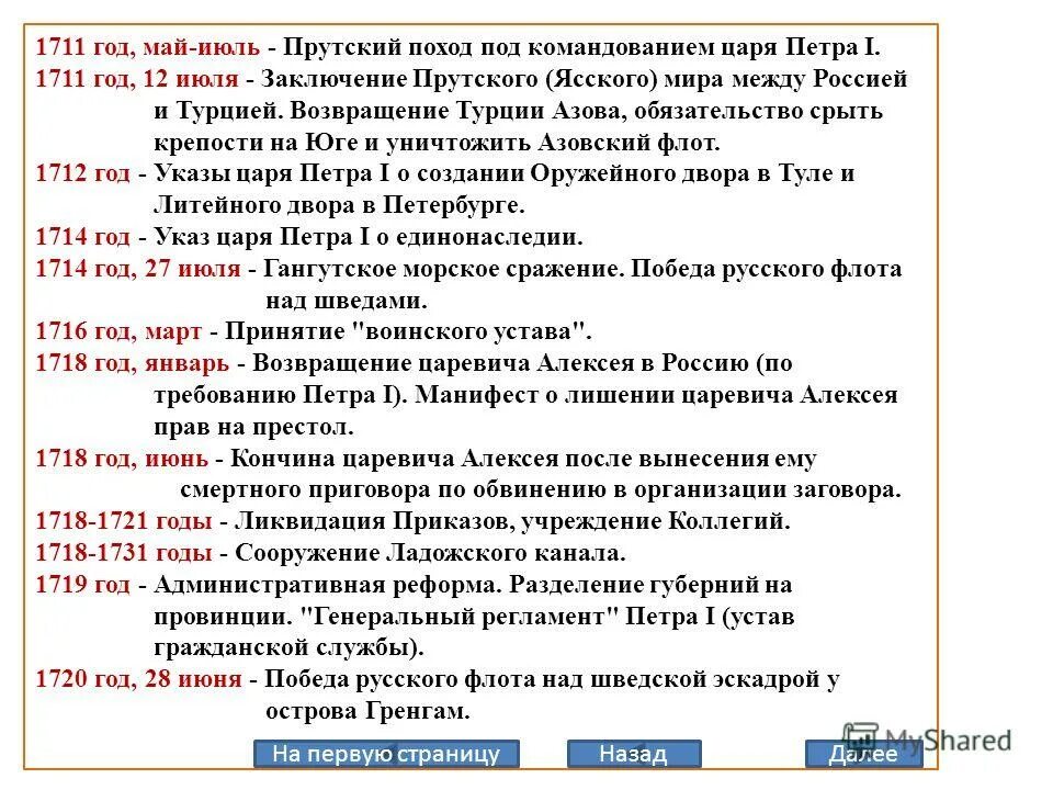 1711 Год событие. 1711 Год событие в истории. 1711 Год в истории России события. Указ петра 1711