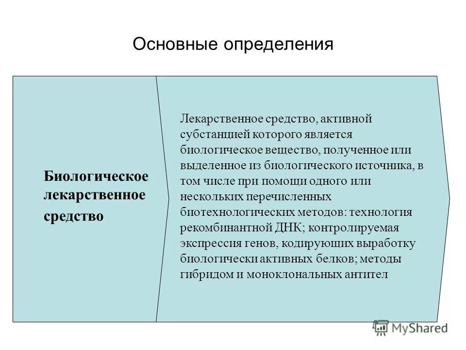 определение основные защитные средства. основное средство это в бухгалтерском учете. основные понятия и термины. основные. измерительная установка определение.