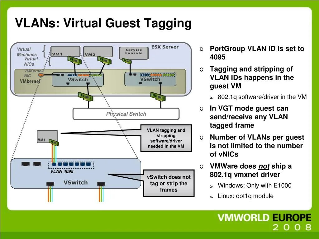 Strip tags. Strip tags. Strip_tags php примеры. Php теги. &quote htmlspecialchars.