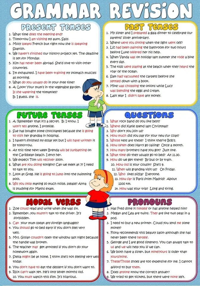 When you are preparing. What time the meeting/end. What time's the meeting. Grammar revision. Grammar revision b1.