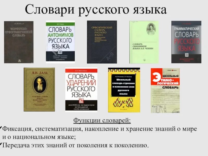 Последние изменения русского языка. Словари. Словарь русского языка. Название словарей. Разные виды словарей.