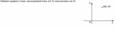 Найдите ординату b