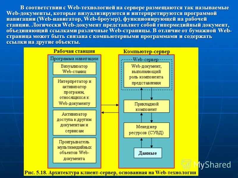 Программа web документы. Режим веб документа в ворде. Как называется программа для просмотра документов. Редактор кода используется для. Программа web документы.