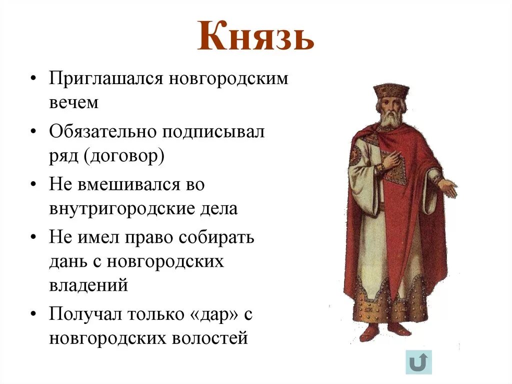 Князья Новгородской Республики 6 класс. Князья Новгородской земли 6 класс. Новгородская республиканязья. Кнезьяновгородской Республики. Великий обязанный