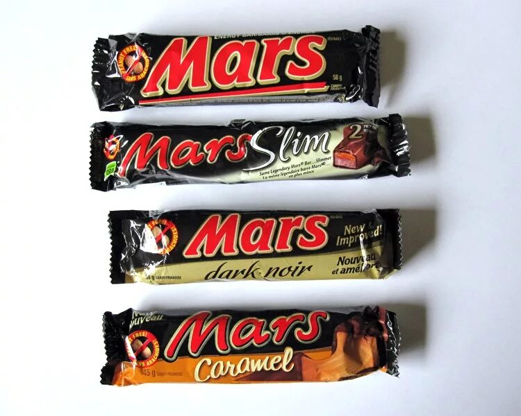 Батончик вкус шоколада. Батончики Сникерс Марс Баунти. Батончики Сникерс Марс Баунти Твикс. Шоколадный батончик Twix Bounty snickers Milky way. Батончики вкусы Твикс Марс Сникерс Баунти.