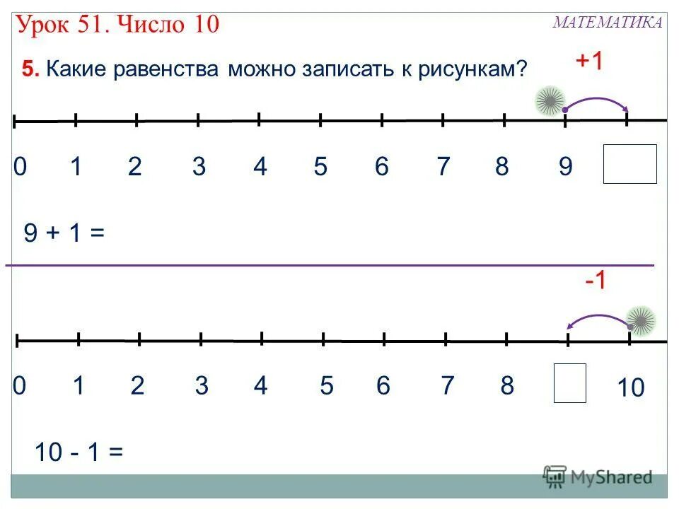 Урок цифры тестирование 6 класс. Число и цифра 10. Уроки с числом и цифрой. Математика цифра 10. Цифра 10 математика 1 класс.