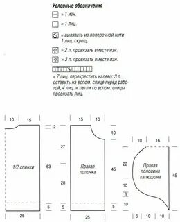 Схема капюшона спицами для женщин