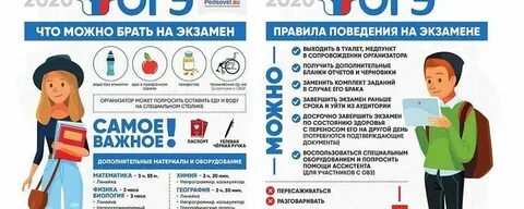 Дорожная карта егэ 2024