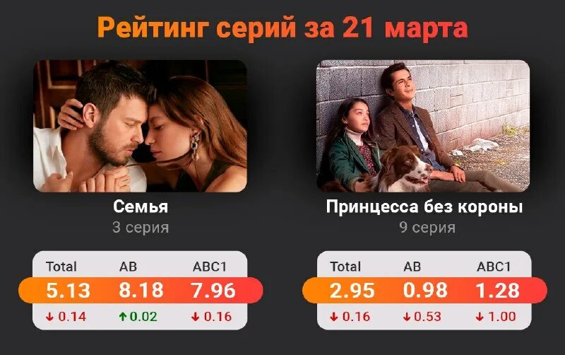 турку тв орг