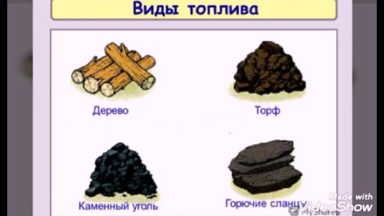 Торф какой вид топлива. Виды топлива. местные виды топлива. твердое топливо торф. горючие виды.