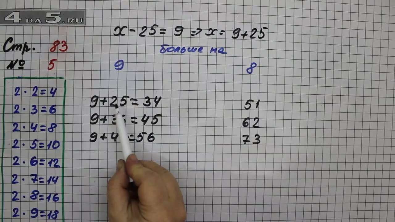 Математика 3 стр 83 7. Математика 2 класс страница 83. Математика 2 класс 2 часть страница 83 задание 6. Математика 2 класс 2 часть страница 83 упражнение номер 5. Математика 2 класс страница 83 упражнение 2.