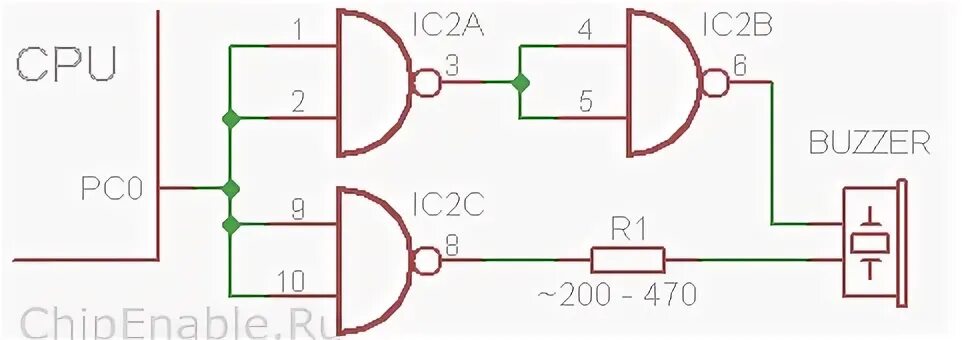 Chip enable