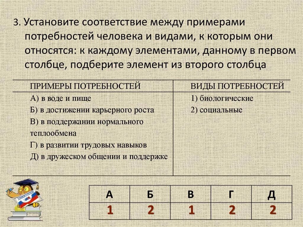 Установите соответствие между примерами. Задание на установление соответствия. Установите соответствие между видами. Установите соответствие между примерами и видами.