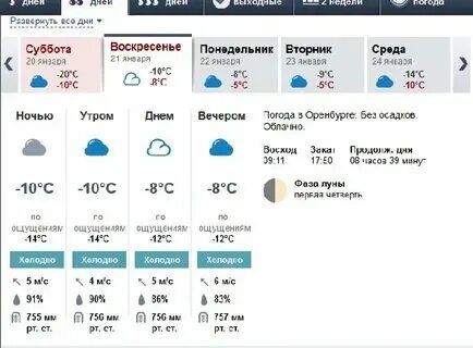Погода в оренбурге на 3 декабря