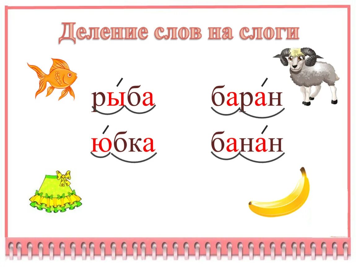 Слово взял на слоги. Деление слов на слоги. Деление слонов на слоги. Делить слова на слоги. Делим слова на слоги.