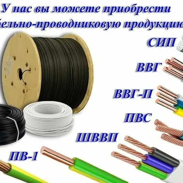 Электрик нижний новгород каталог товаров. Кабельно-проводниковая продукция. Электрика товары. Товары для электрики. Кабельно проводниковая продукция презентация.