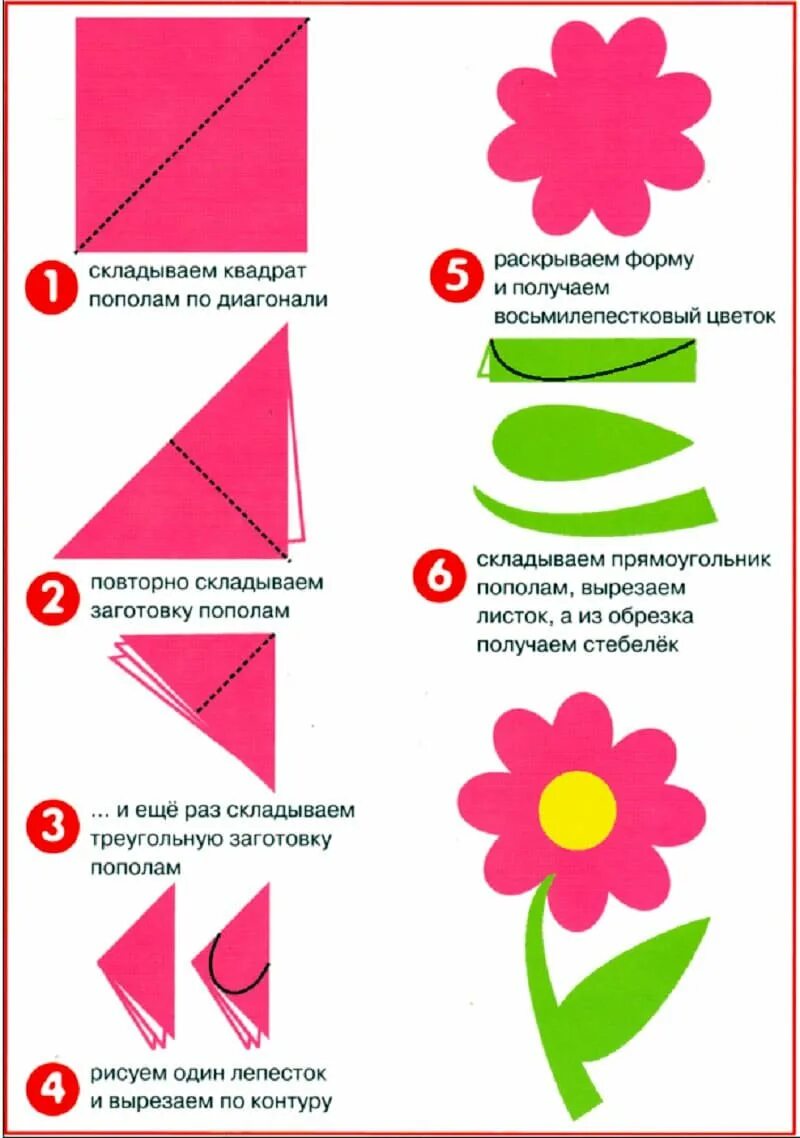 Как быстро вырезать. Аппликация. Вырезание цветов из бумаги для детей. Поделка белой бумагой из цветочка. Как быстро вырезать.