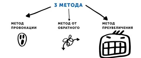 Способы провокации