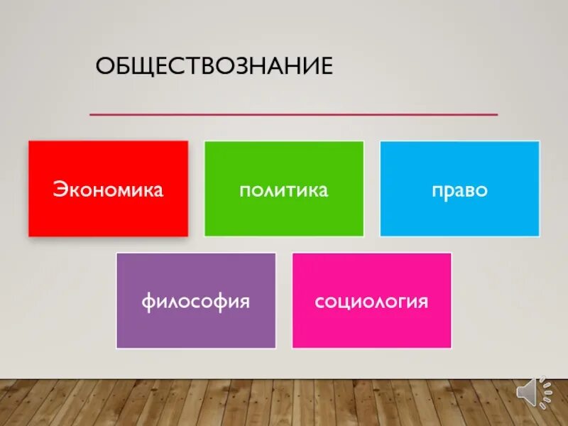 Политика и экономика философия. Обществознание право экономика политика. Обществознание. Экономика. Экономика и политика Обществознание. Обществознание экономика политика социология