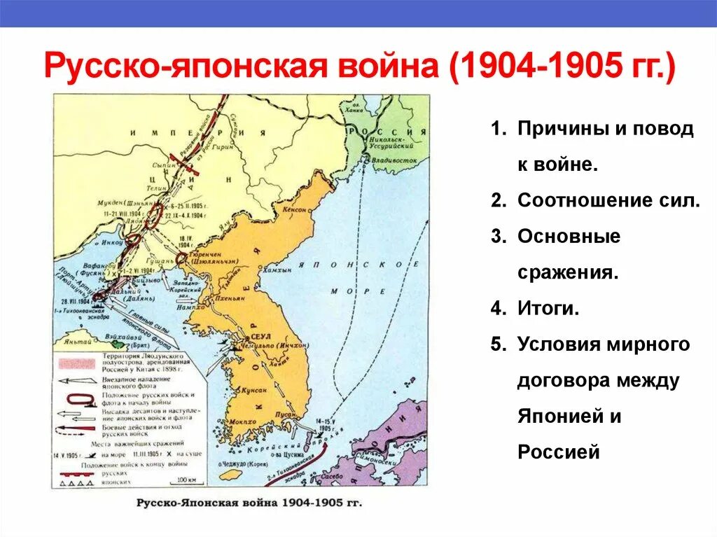 Россия после русско японской войны