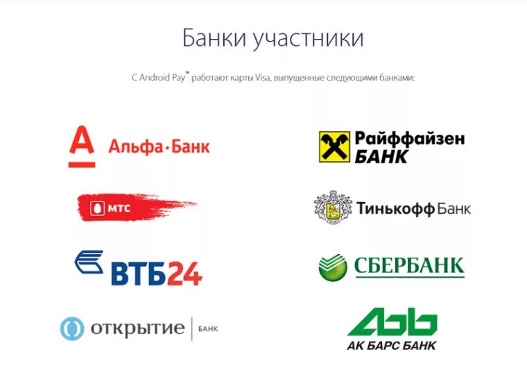 Банки партнеры. Логотипы банков. Банки партнёры Альфа банка. Логотипы российских банков.