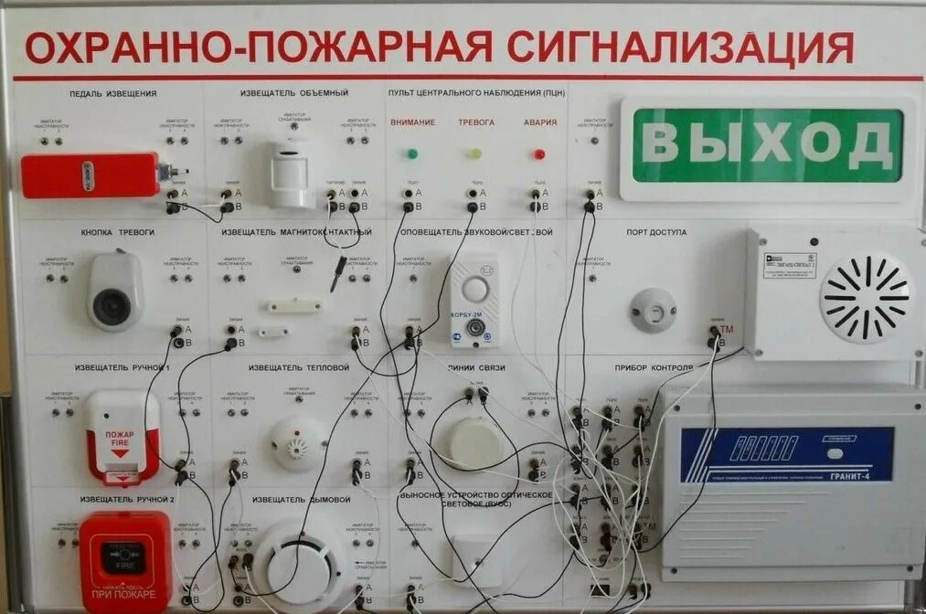 Работа в системах охранно пожарной сигнализации. Охранно-пожарная сигнализация. пожарная сигнализация оборудование. стенд охранной сигнализации. стенд пожарной сигнализации.