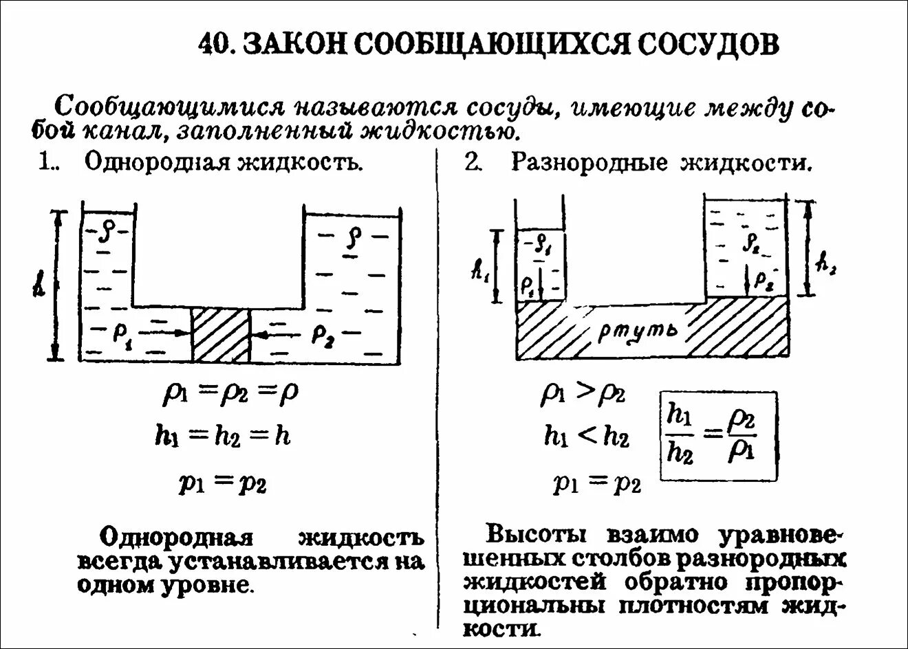 Объем сообщающихся сосудов. Сообщающиеся сосуды формулы. сообщающиеся сосуды физика формулы. принцип сообщающихся сосудов формула. сообщающиеся сосуды физика 7 класс формулы.