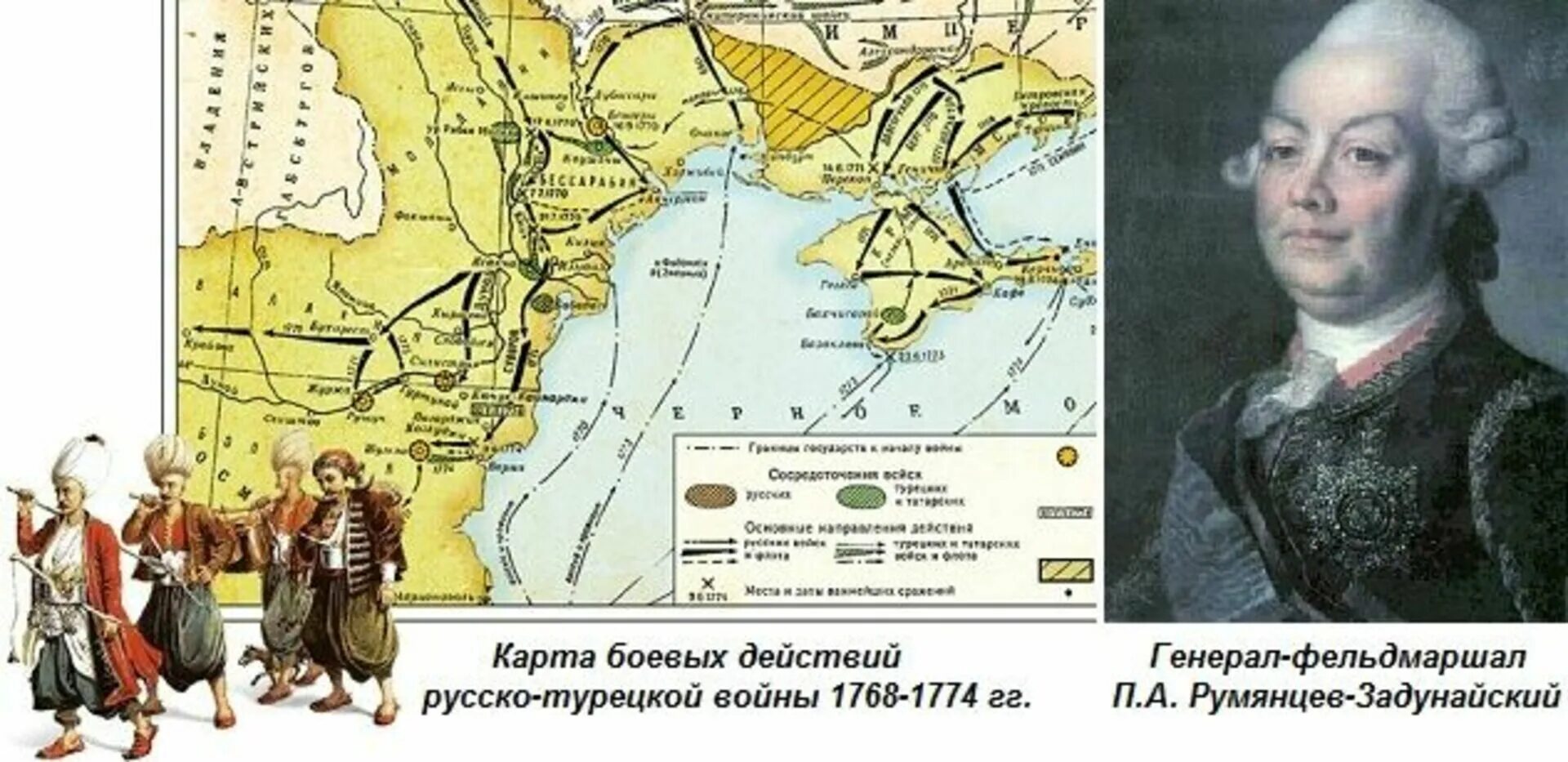 В 1774 году был подписан мирный договор. 1774 Кючук Кайнарджийский. 1774 Г. — Кючук-Кайнарджийский мир с Османской империей. Кючук-Кайнарджийский мир русско-турецкая 1768-1774.