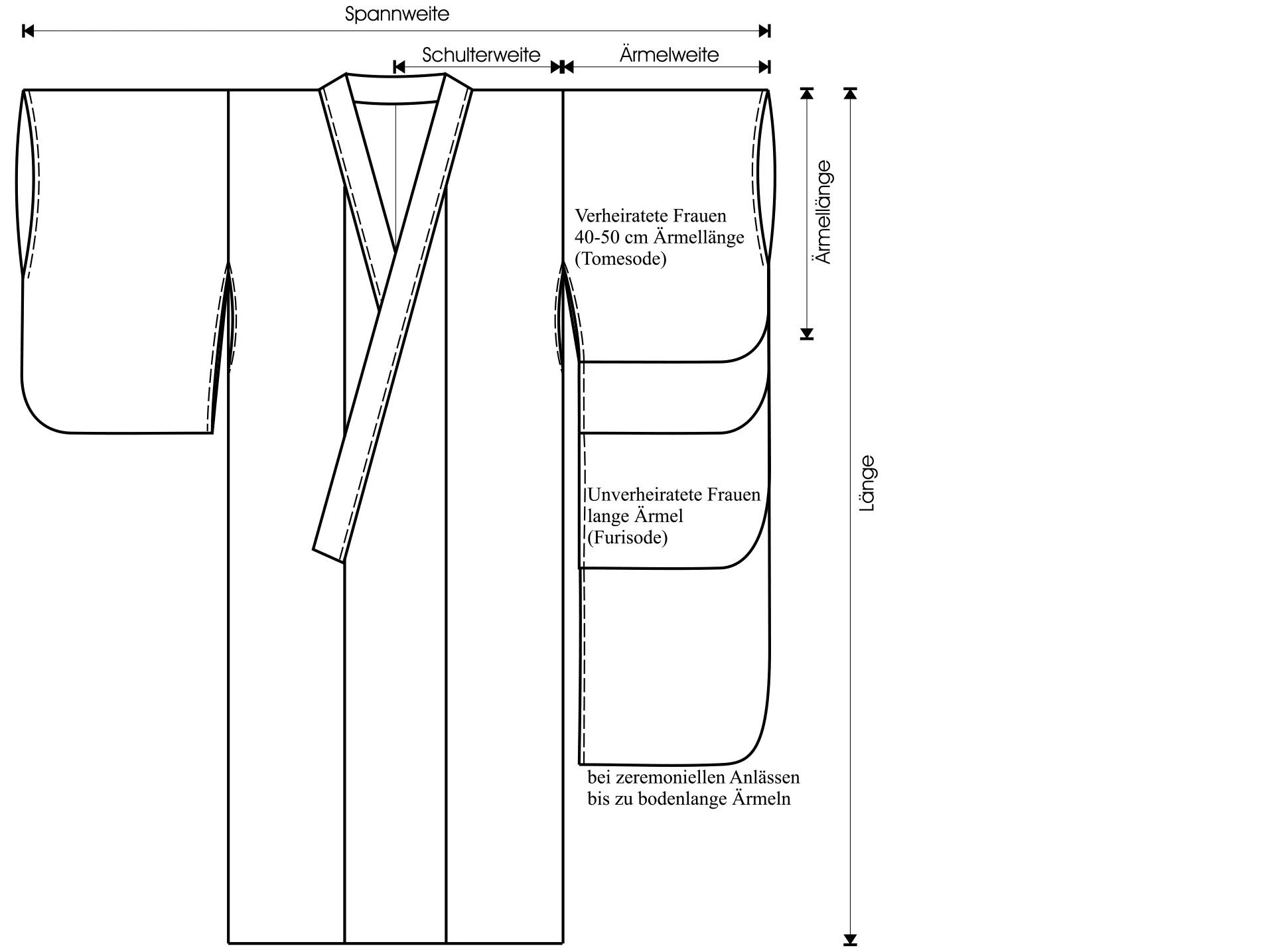 Кимоно хаори выкройка. Кимоно сшить выкройка. Выкройки кимоно хаори мужское. Халат кимоно юката выкройка. Японская юката мужская выкройка.
