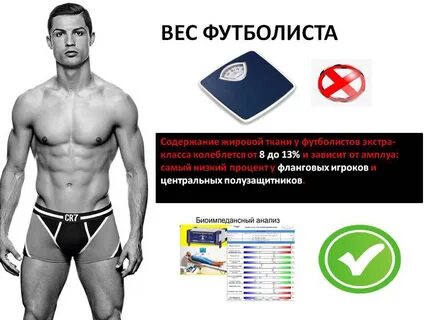 Вес футболистов