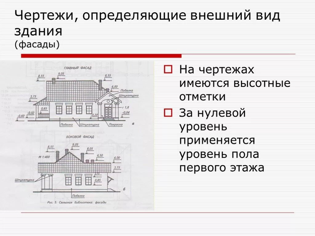 Уровень 1 этажа. Чертеж здания. Строительное черчение фасад здания. Чертеж здания внешнее. Фасад здания чертеж.