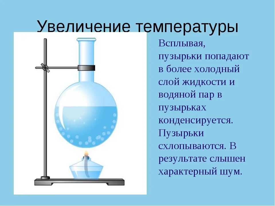 Кипение при охлаждении. Схема кипения жидкости. Кипение это интенсивное парообразование, которое происходит. Кипение физика. Кипение схема.