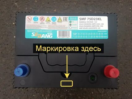 Дата выпуска хендай