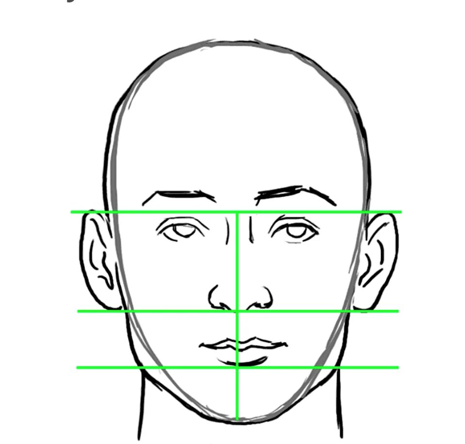 Рисунок лица 1 3. Лицо рисунок. Поэтапное рисование человеческого лица. Портрет лица человека. Портрет анфас карандашом.