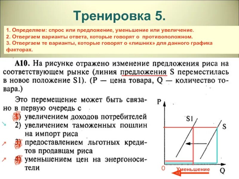 Задача спрос экономика