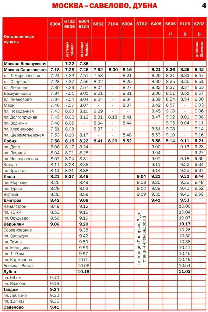 Расписание электричек Савеловский вокзал Дмитров. Расписание станции Дмитров Савеловский вокзал электрички. Расписание электричек Москва белорусская Дмитров. Расписание электричек Савеловский вокзал Дмитров на сегодня. Расписание электричек пионерская славянский бульвар сегодня