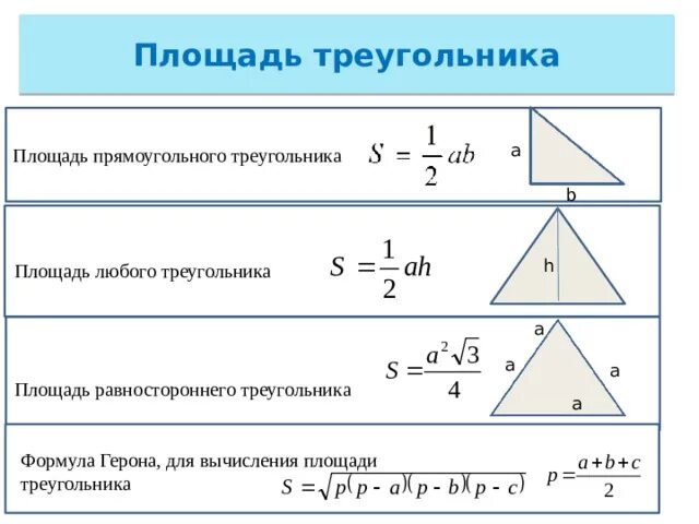 Площадь через сторону и высоту. Площадь равностороннего треугольника формула. Площади равностороннего треугольника формула 4. Формула для вычисления площади равностороннего треугольника. Формула нахождения площади равностороннего треугольника.