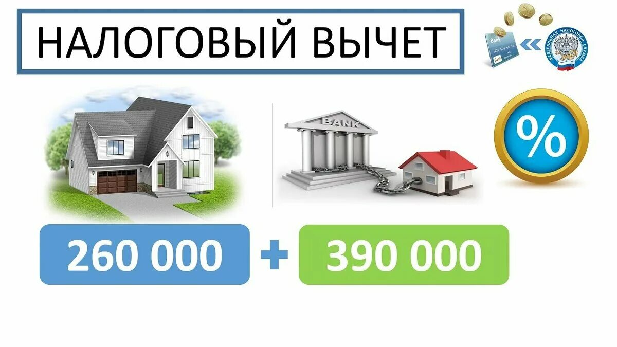 Имущественный вычет в 2022. Вычет за квартиру в 2022 году. Налоговый вычет за продажу недвижимости в 2022 году. Визитки возврат 13 процентов. Как получить ипотечный налоговый вычет