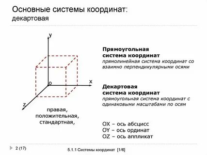 Привести систему к началу координат