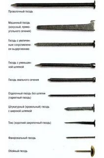 Как называются большие гвозди