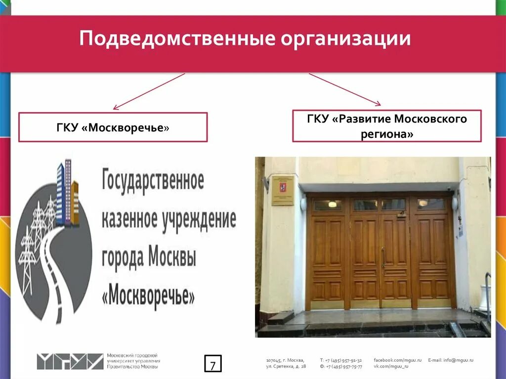 Правительство подведомственные организации. Подведомственные организации это. Подведомственные учреждения это. Надведомственное учреждение это. Государственные казенные учреждения, подведомственные.