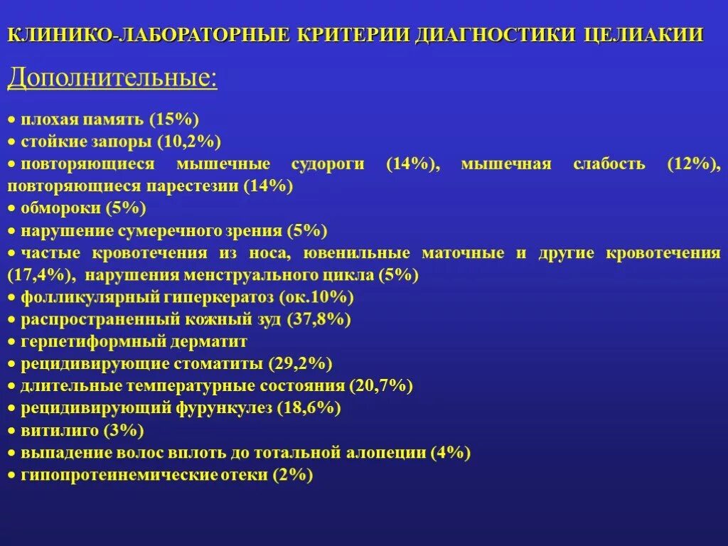 Целиакия клинические проявления. Клинические формы целиакии. Диагностические критерии целиакии. Лабораторные признаки целиакии. Целиакия это простыми словами