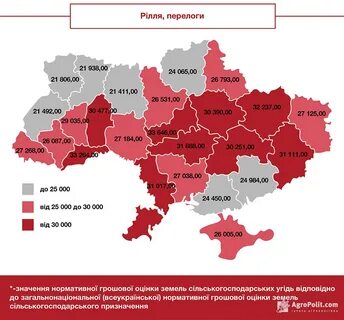 Какие земли украины проданы