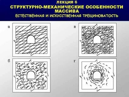Структурно механические