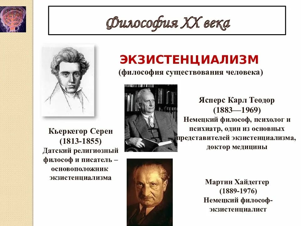 Экзистенциализм. Кьеркегор экзистенциализм. Теория экзистенциализма. Представители экзистенциализма в философии 20 века. Жан-поль сартр экзистенциализм.