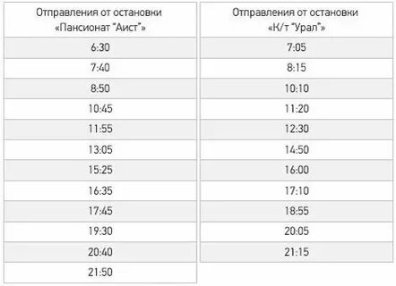 Расписание муниципальных автобусов город абакан 2024 год