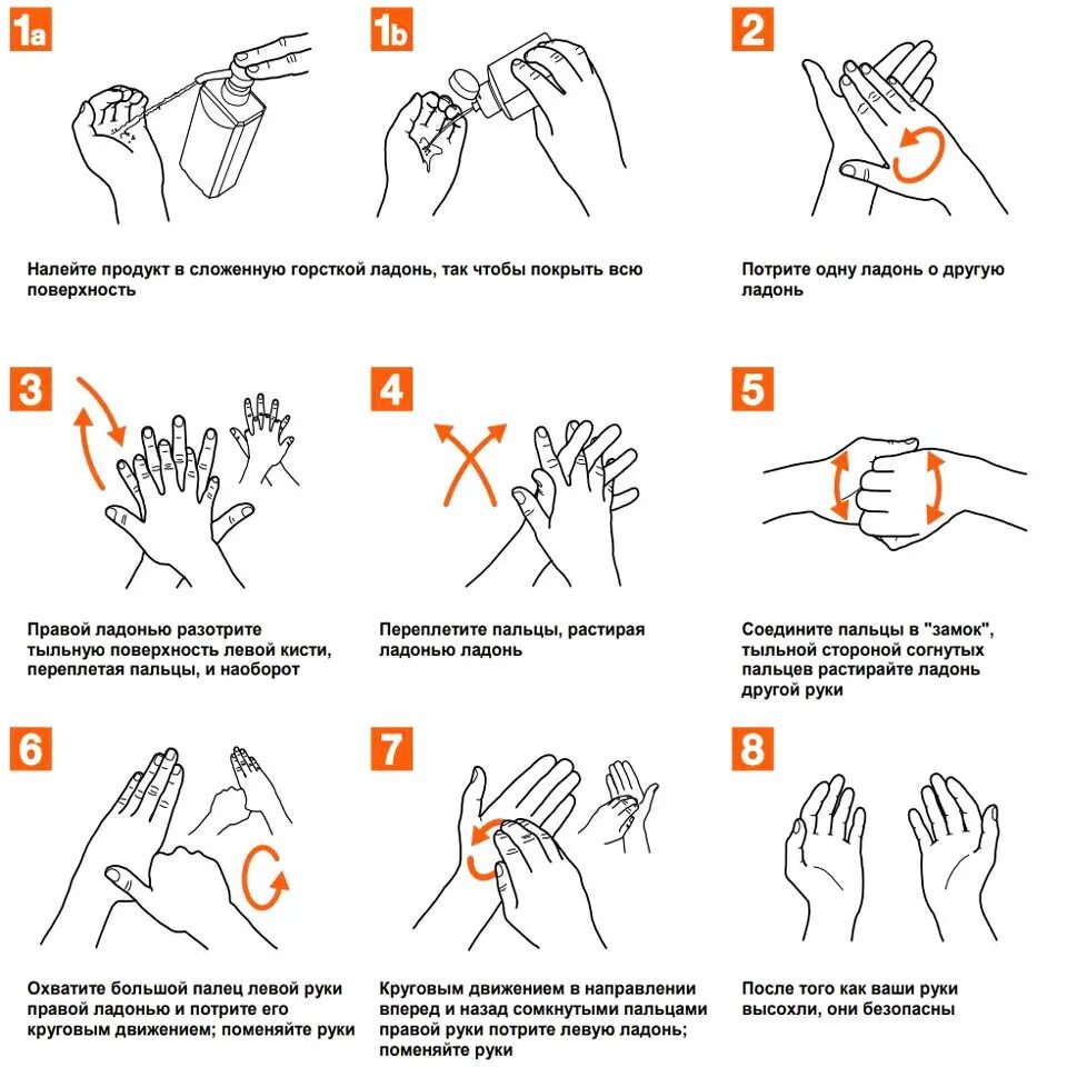 3 мытье рук. Гигиеническая антисептика рук медицинского персонала. Техника мытья рук гигиенической антисептики. Техника мытья рук медицинского персонала антисептиком. Гигиеническая обработка рук антисептиком медперсонала.