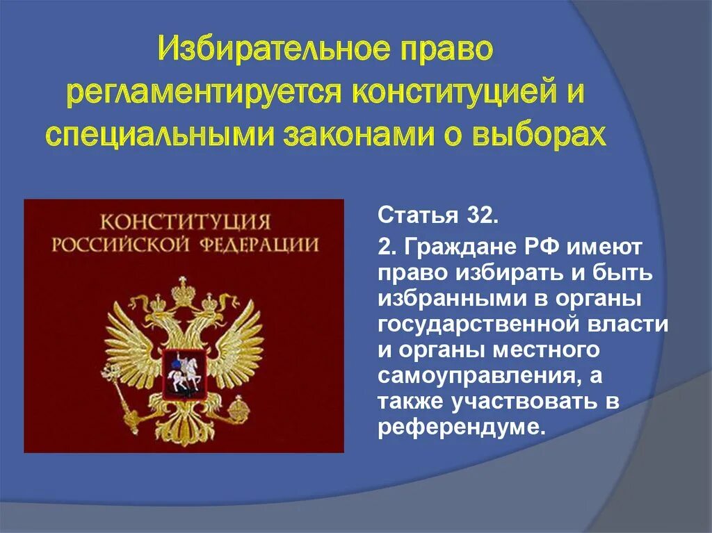 Политические выборы статья. Избирательное право. Избирательное право в РФ. Избирательное право Конституция. Выборы избирательное право.