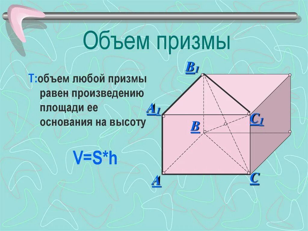 Объем любой Призмы равен. Объем Призмы. Объем Призмы равен. Объем любой Призмы равен произведению площади.