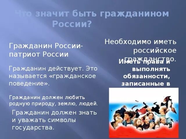 Что означает слово гражданин обществознание. Что значит быть гражданином России. Что значит бать гражданин. Что значит быть гражданинином РФ. Быть гражданином.